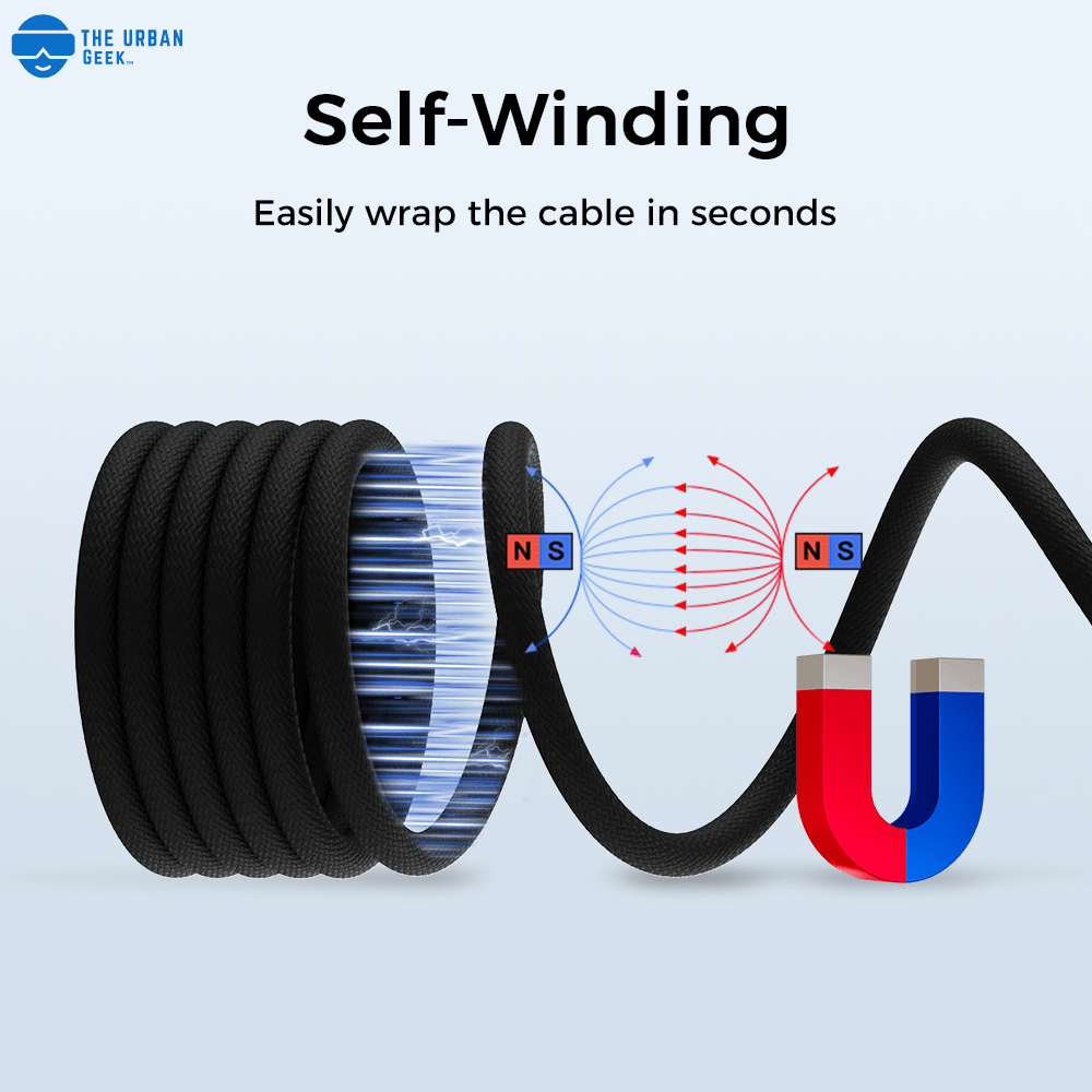 Link Pro 240W USB-C Fast Charging and Data Cable For iPhone, Android, Laptops - TheUrbanGeek | Black