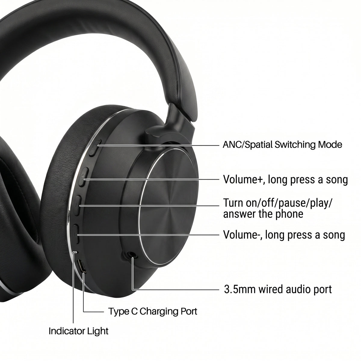 Groove Pro Wireless Headphones with ANC | The Urban Geek
