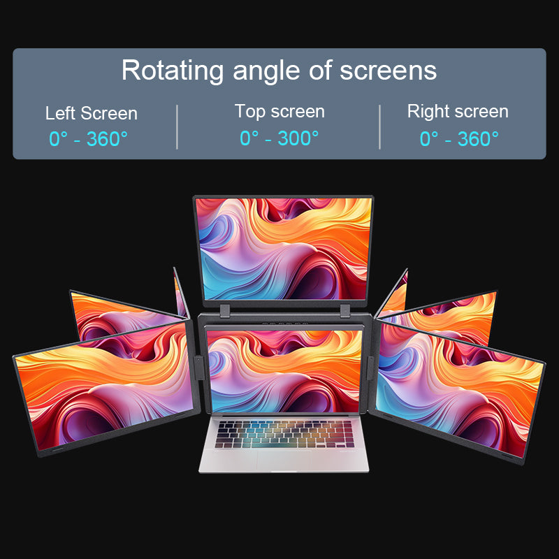 The three screens rotating to different angles around the laptop