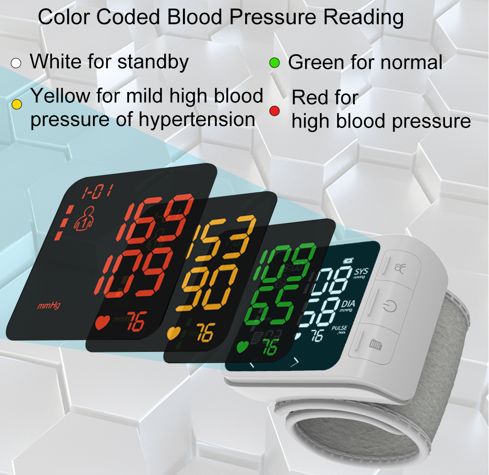 EasyPulse Wrist Blood Pressure and Heart Rate Monitor– The Urban Geek