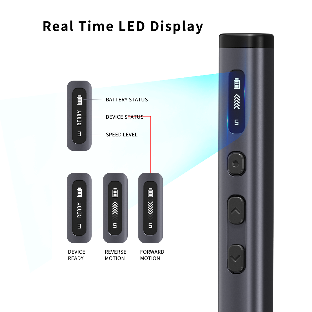 Electric ScrewDriver with with LED display and buttons for real-time status monitoring on a white background | The Urban Geek